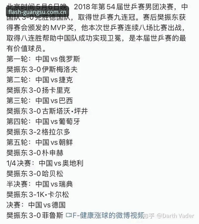 掌握德国队世界杯大名单解读的关键技巧，光速体育直播观赛必备知识