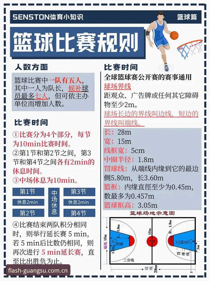 北京男篮生死战战术调整与观赛指南：从光速体育平台看懂G4关键变数