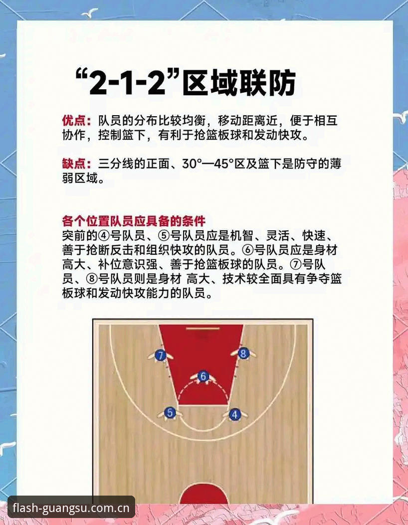 北京男篮生死战战术调整与观赛指南：从光速体育平台看懂G4关键变数