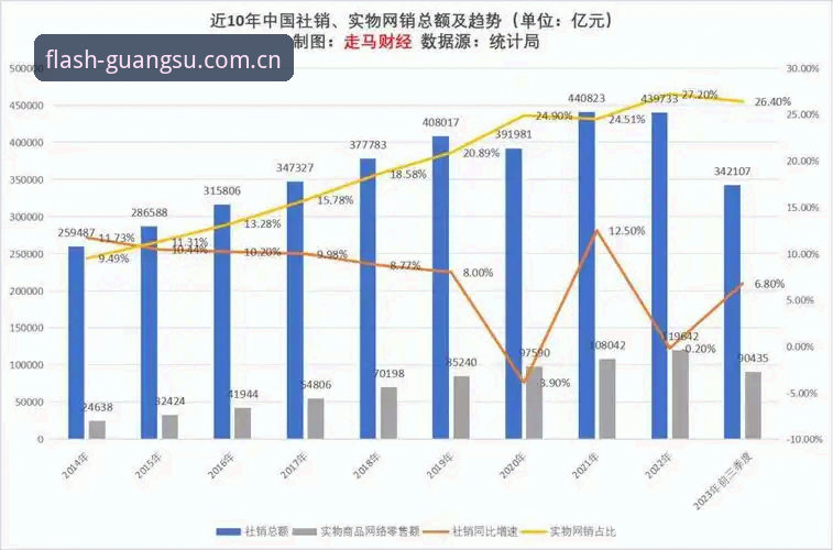 5个趋势观察：光速体育iOS版安卓版与体育直播平台演进